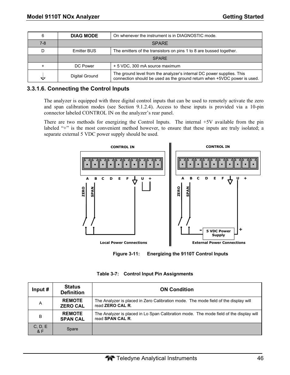 Connecting the control inputs | Teledyne 9110T - Nitrogen Oxides Analyzer User Manual | Page 46 / 378
