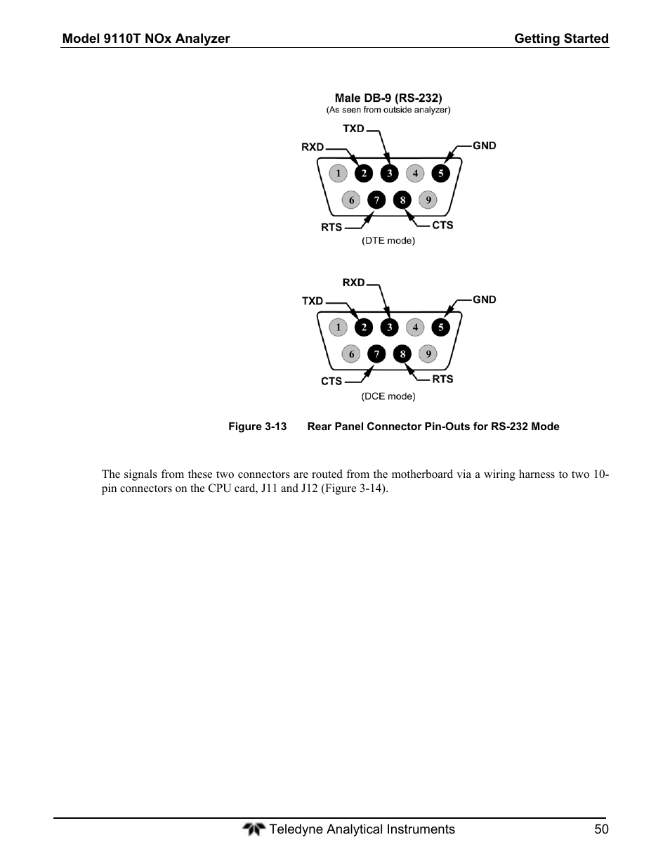 Teledyne 9110T - Nitrogen Oxides Analyzer User Manual | Page 50 / 378