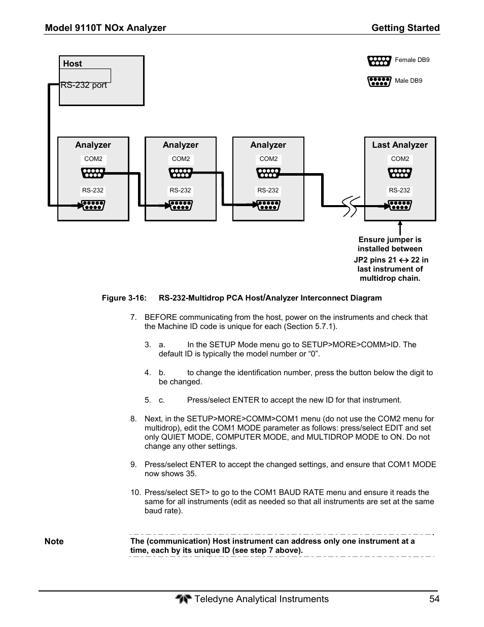Teledyne 9110T - Nitrogen Oxides Analyzer User Manual | Page 54 / 378