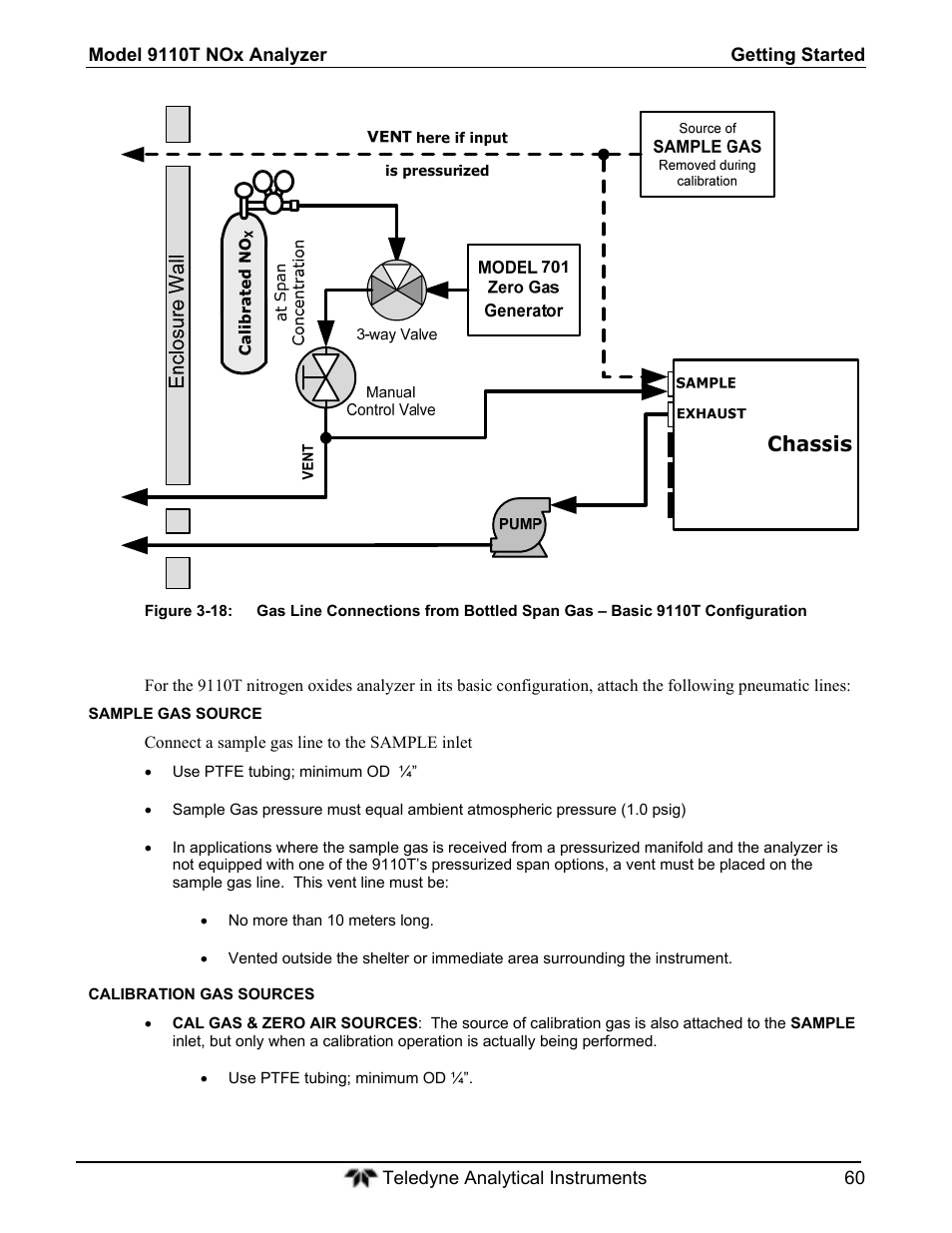 Teledyne 9110T - Nitrogen Oxides Analyzer User Manual | Page 60 / 378