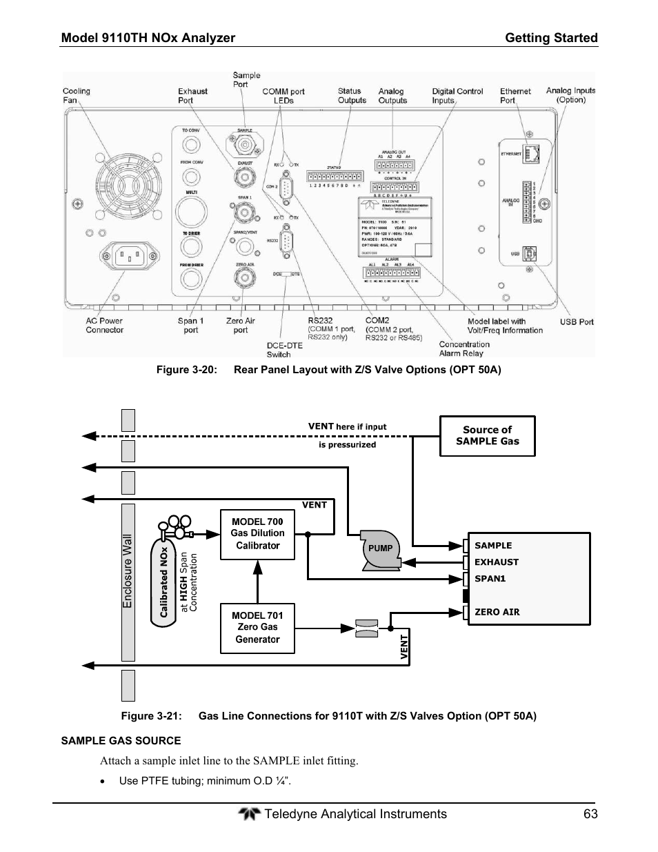 Teledyne 9110T - Nitrogen Oxides Analyzer User Manual | Page 63 / 378