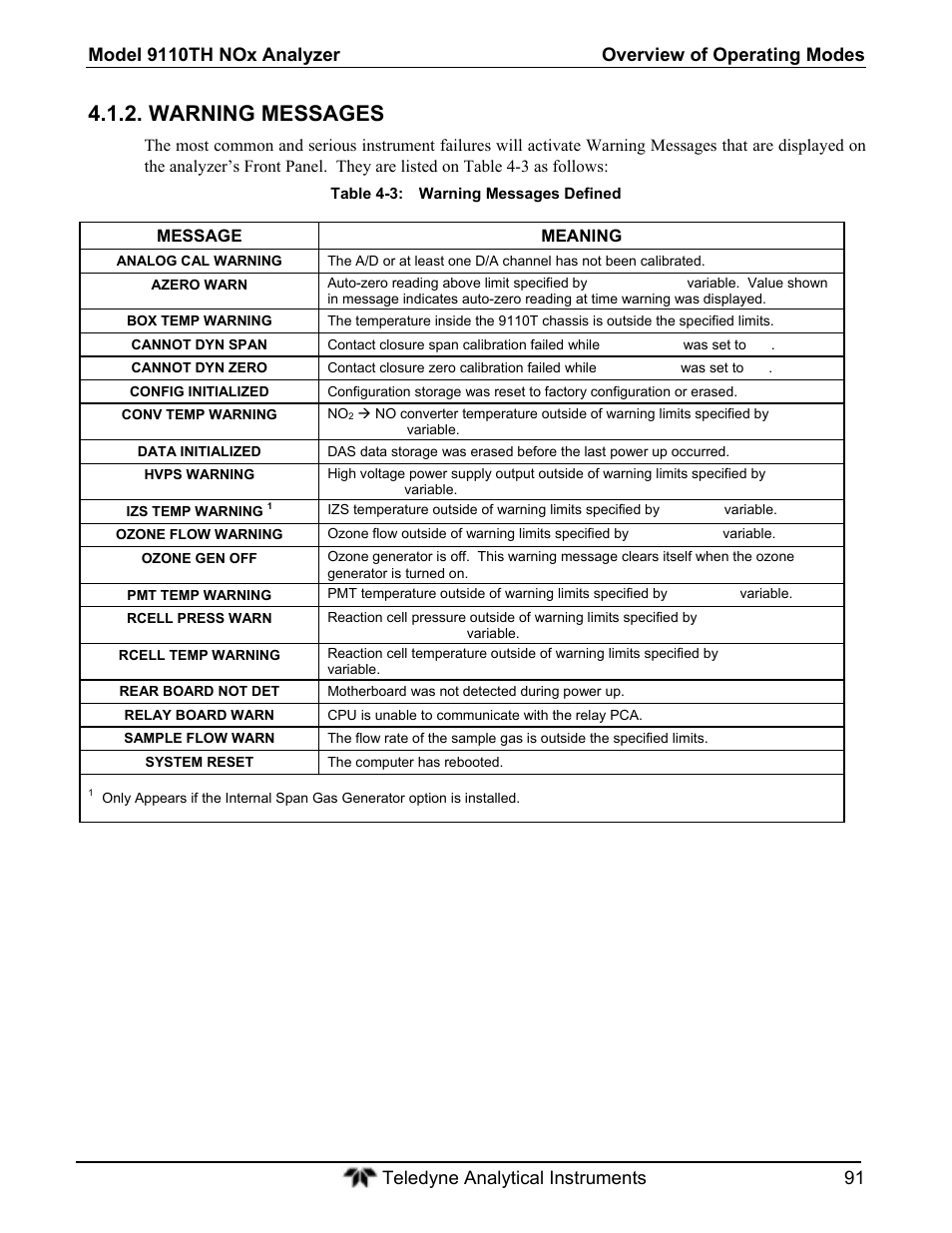 Warning messages | Teledyne 9110T - Nitrogen Oxides Analyzer User Manual | Page 91 / 378