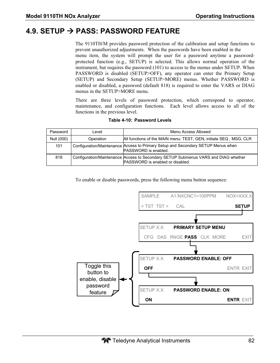 Setup  pass: password feature | Teledyne 9110TH - Nitrogen Oxides Analyzer User Manual | Page 102 / 335