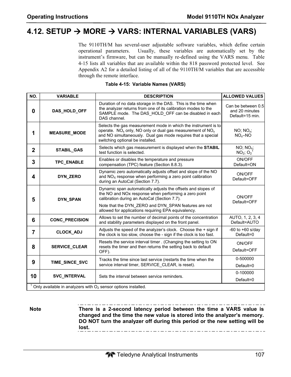 Setup  more  vars: internal variables (vars) | Teledyne 9110TH - Nitrogen Oxides Analyzer User Manual | Page 127 / 335