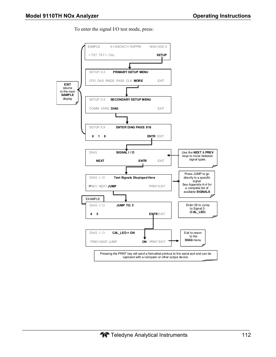 Teledyne 9110TH - Nitrogen Oxides Analyzer User Manual | Page 132 / 335