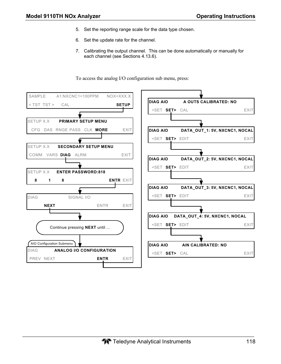 Teledyne 9110TH - Nitrogen Oxides Analyzer User Manual | Page 138 / 335