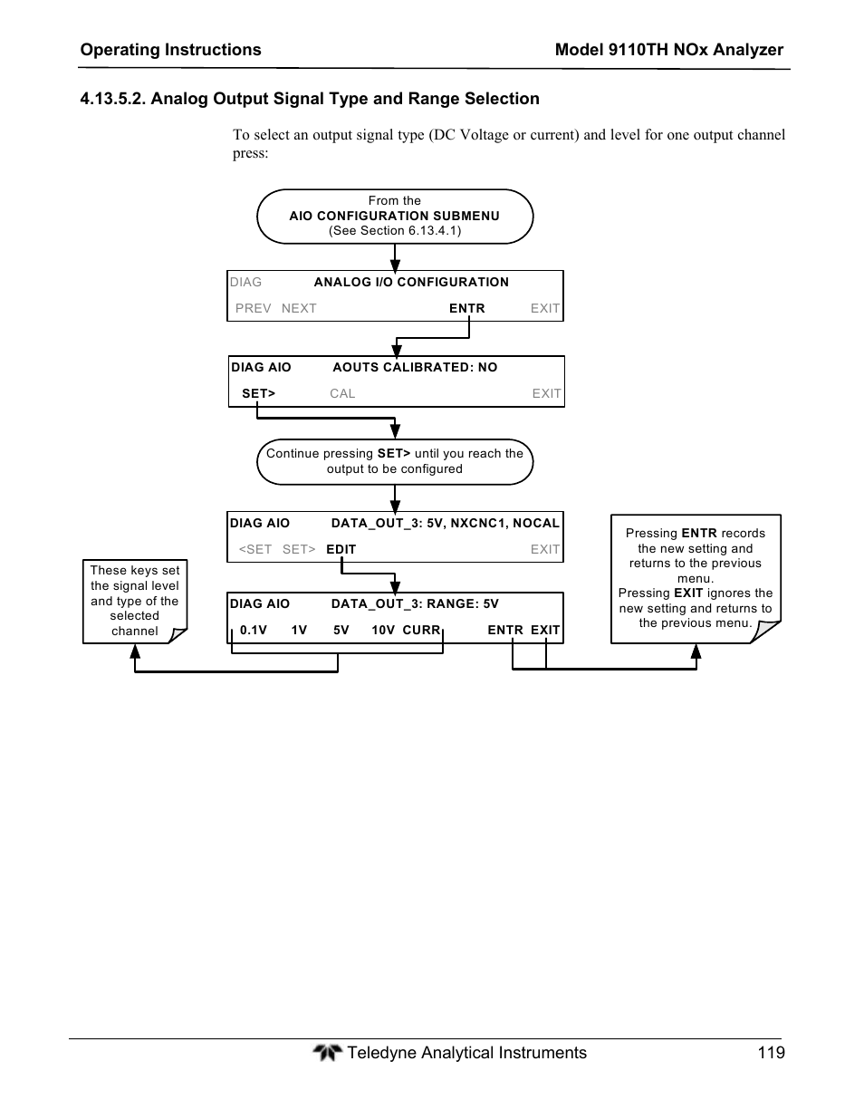 Analog output signal type and range selection | Teledyne 9110TH - Nitrogen Oxides Analyzer User Manual | Page 139 / 335