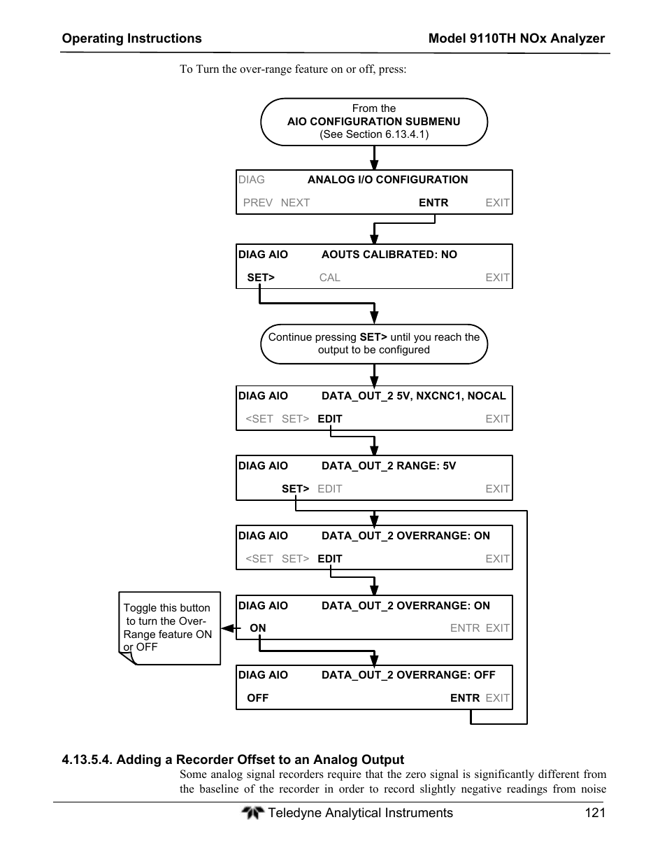 Teledyne 9110TH - Nitrogen Oxides Analyzer User Manual | Page 141 / 335