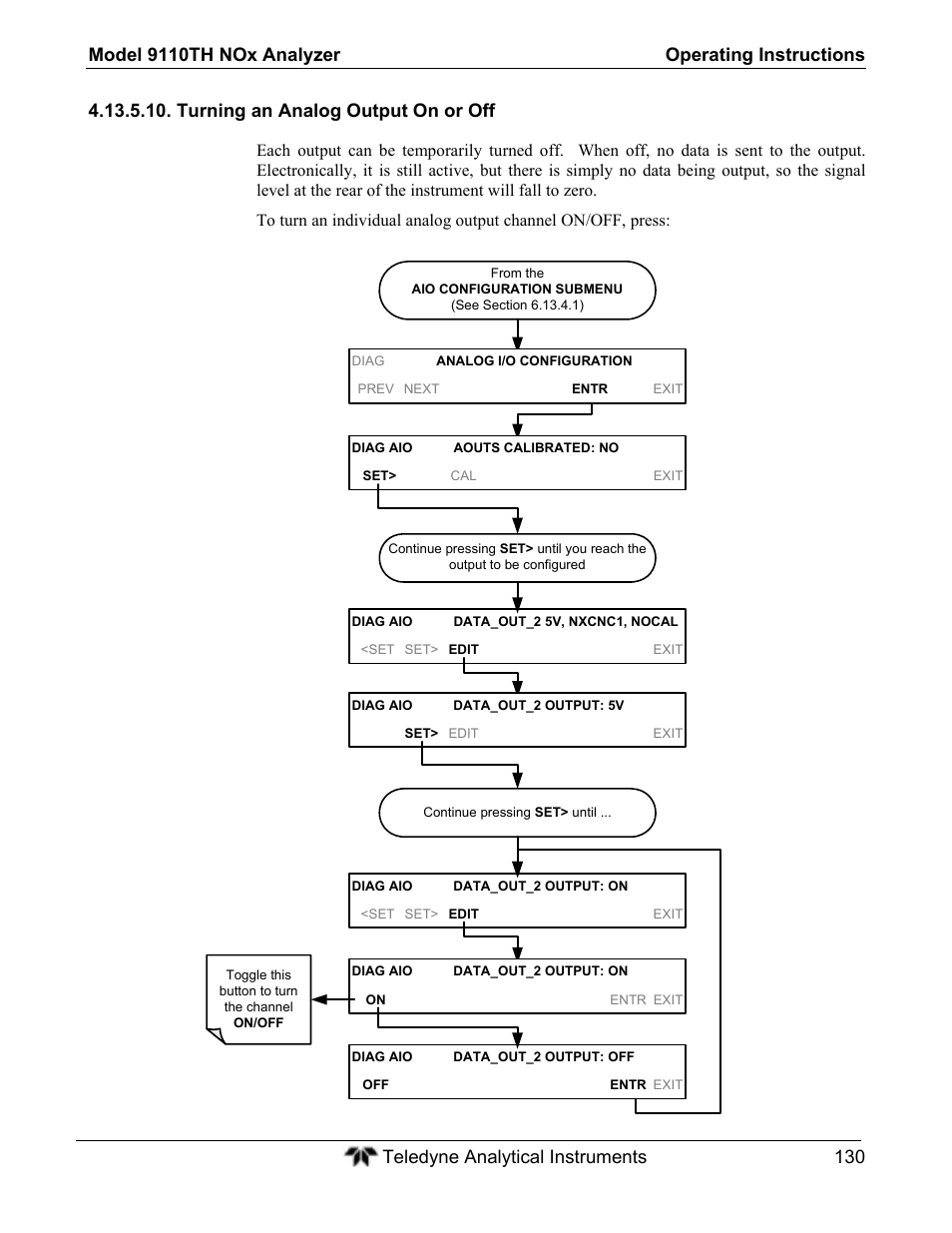 Turning an analog output on or off | Teledyne 9110TH - Nitrogen Oxides Analyzer User Manual | Page 150 / 335