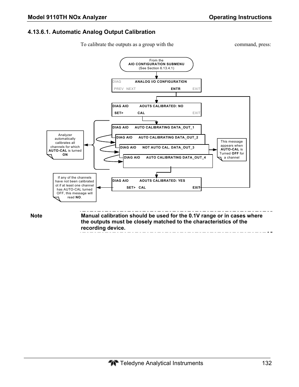 Automatic analog output calibration | Teledyne 9110TH - Nitrogen Oxides Analyzer User Manual | Page 152 / 335