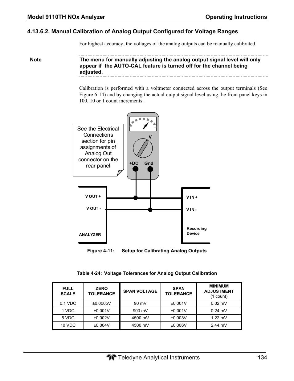 Teledyne 9110TH - Nitrogen Oxides Analyzer User Manual | Page 154 / 335