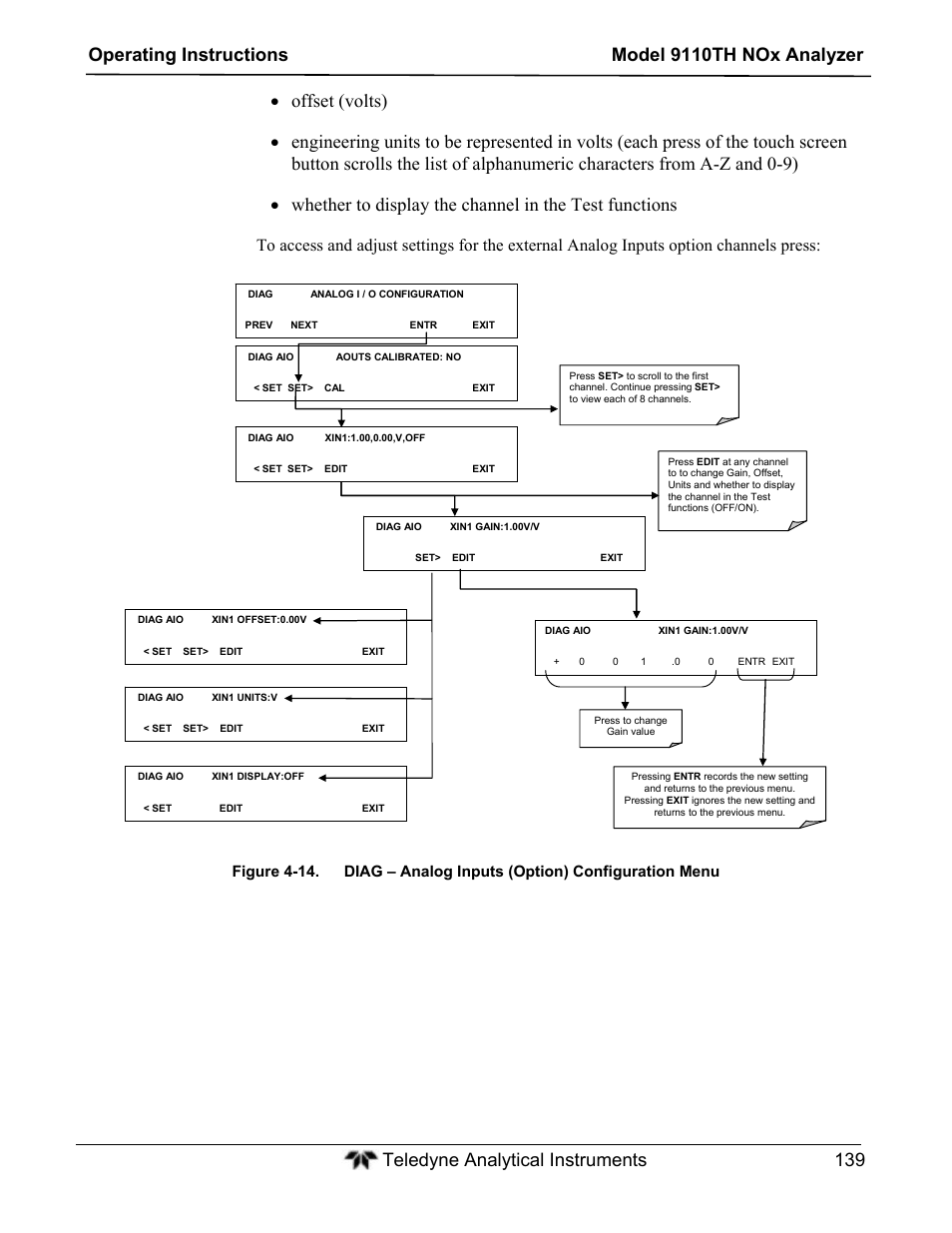 Teledyne 9110TH - Nitrogen Oxides Analyzer User Manual | Page 159 / 335