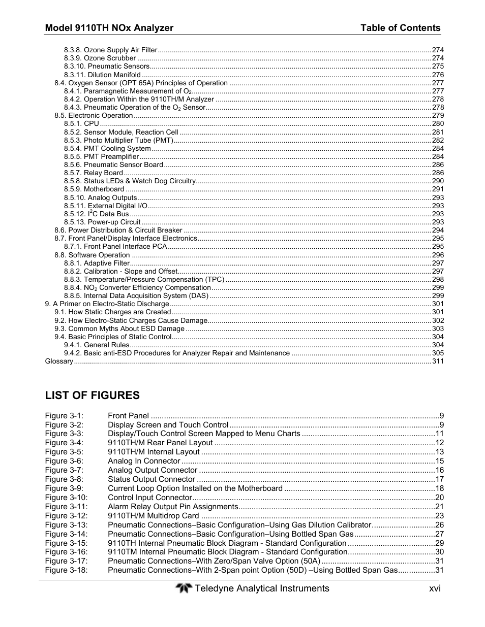 List of figures | Teledyne 9110TH - Nitrogen Oxides Analyzer User Manual | Page 16 / 335