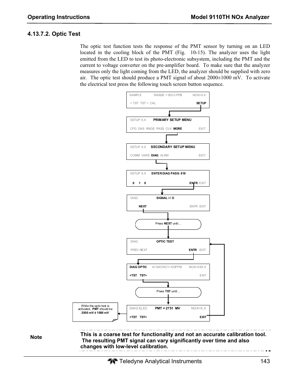 Optic test | Teledyne 9110TH - Nitrogen Oxides Analyzer User Manual | Page 163 / 335