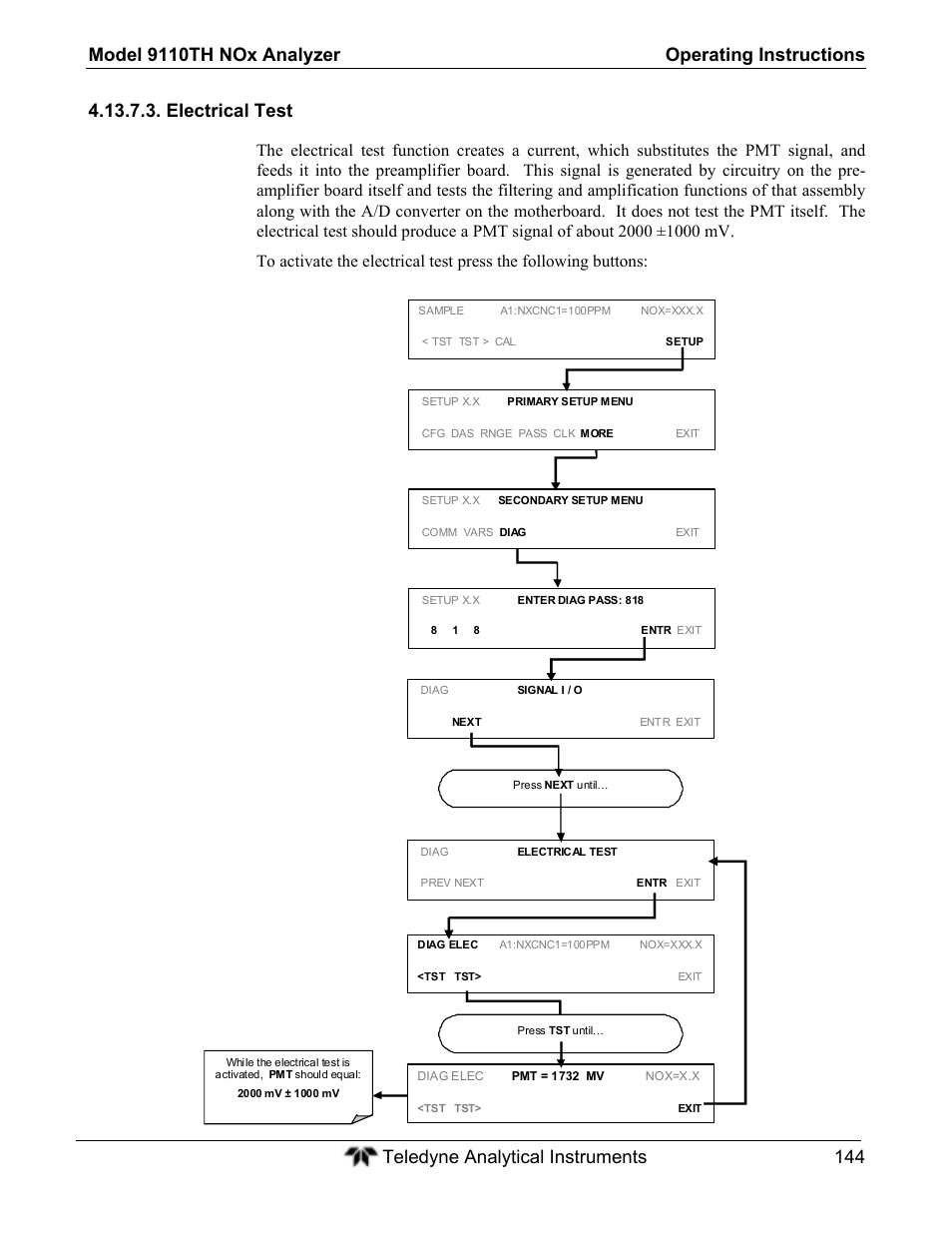 Electrical test | Teledyne 9110TH - Nitrogen Oxides Analyzer User Manual | Page 164 / 335