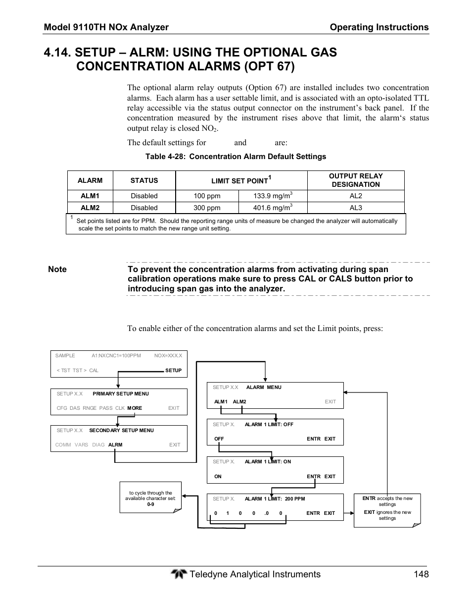 The default settings for alm1 and alm2 are | Teledyne 9110TH - Nitrogen Oxides Analyzer User Manual | Page 168 / 335