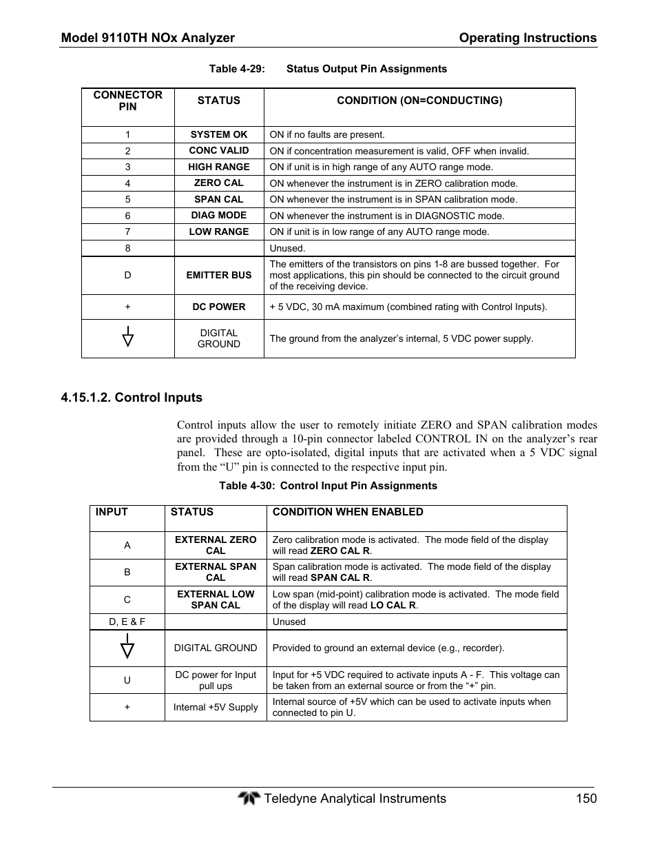 Teledyne 9110TH - Nitrogen Oxides Analyzer User Manual | Page 170 / 335