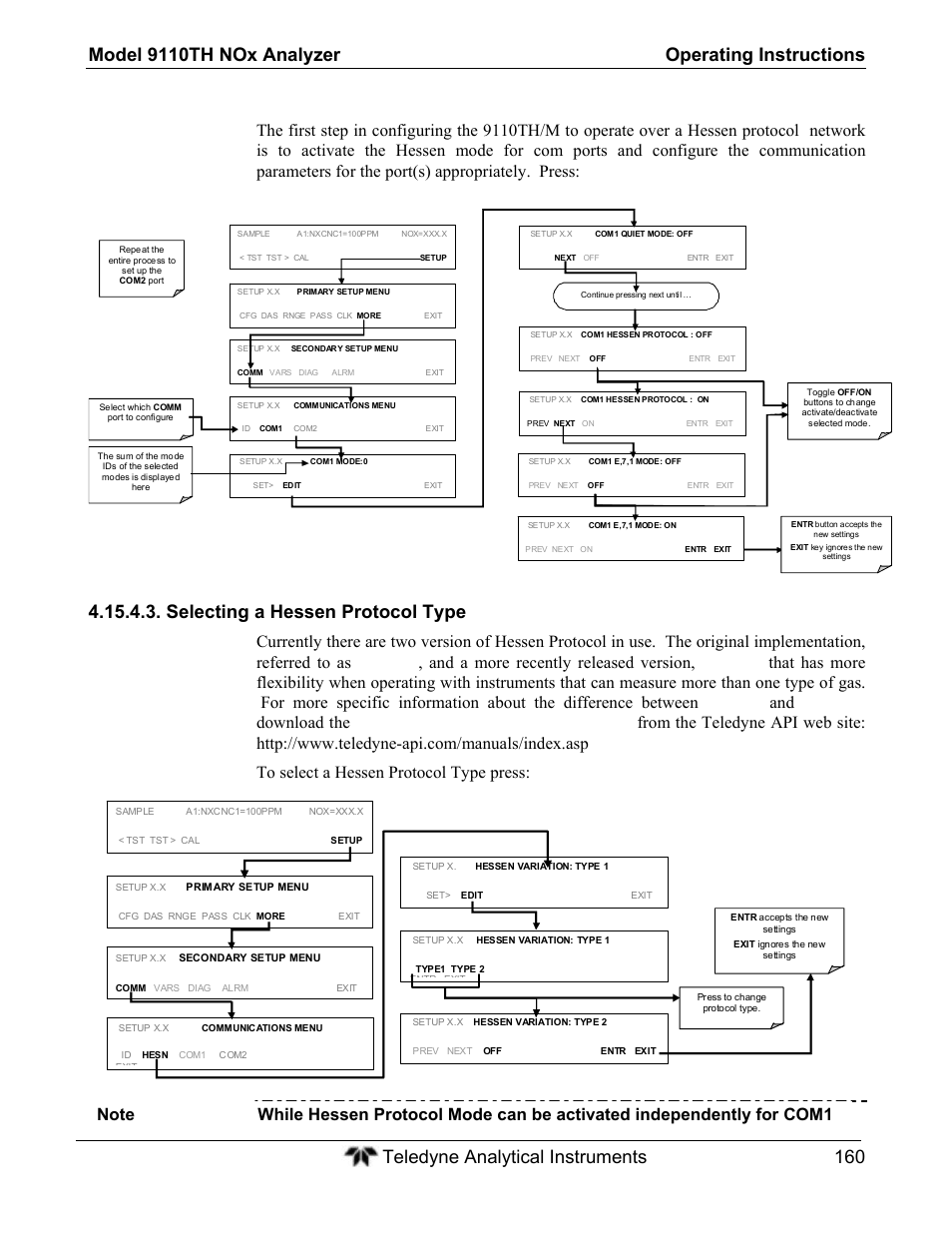 Selecting a hessen protocol type | Teledyne 9110TH - Nitrogen Oxides Analyzer User Manual | Page 180 / 335