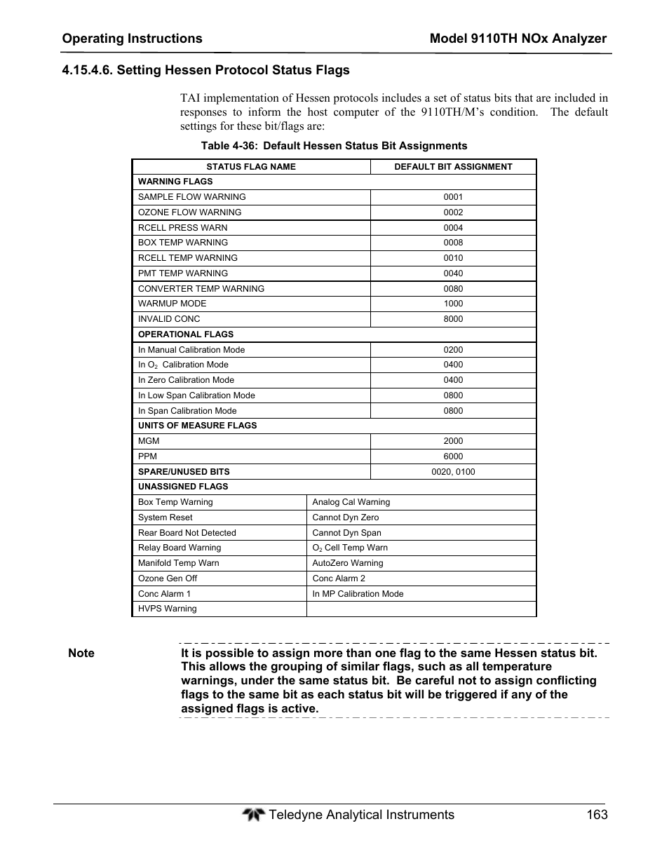 Setting hessen protocol status flags | Teledyne 9110TH - Nitrogen Oxides Analyzer User Manual | Page 183 / 335