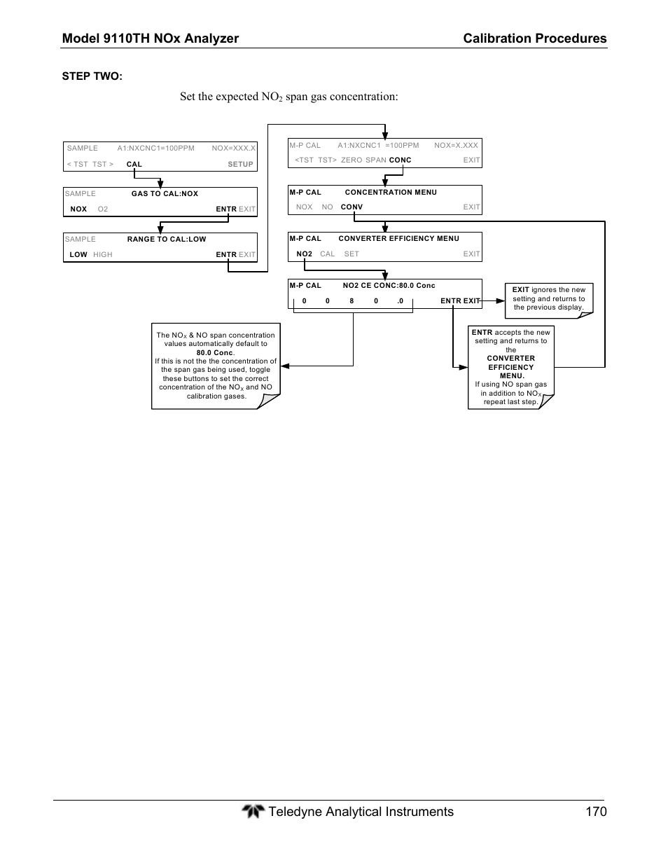 Set the expected no, Span gas concentration, Step two | Teledyne 9110TH - Nitrogen Oxides Analyzer User Manual | Page 190 / 335
