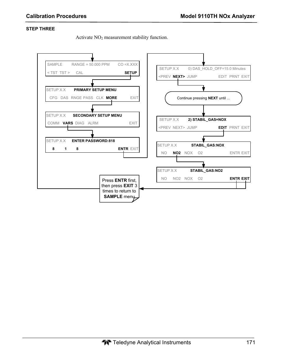 Activate no, Measurement stability function | Teledyne 9110TH - Nitrogen Oxides Analyzer User Manual | Page 191 / 335