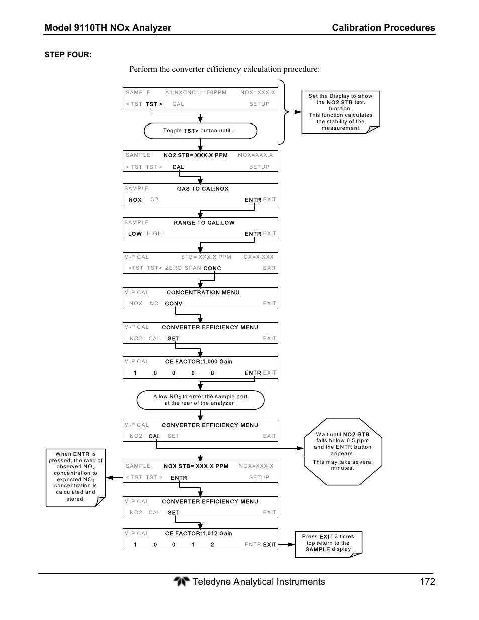 Step four | Teledyne 9110TH - Nitrogen Oxides Analyzer User Manual | Page 192 / 335