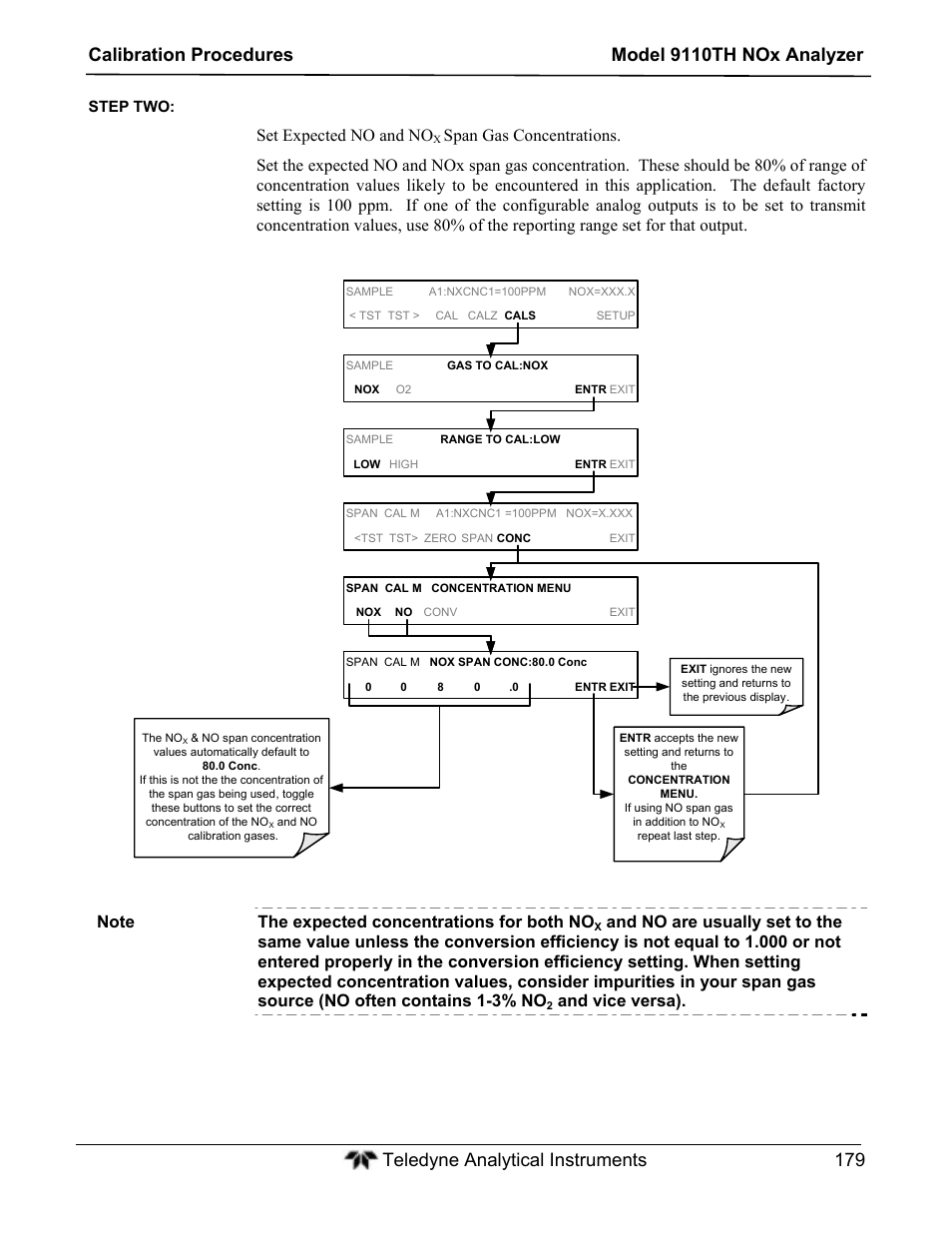Set expected no and no, And vice versa) | Teledyne 9110TH - Nitrogen Oxides Analyzer User Manual | Page 199 / 335