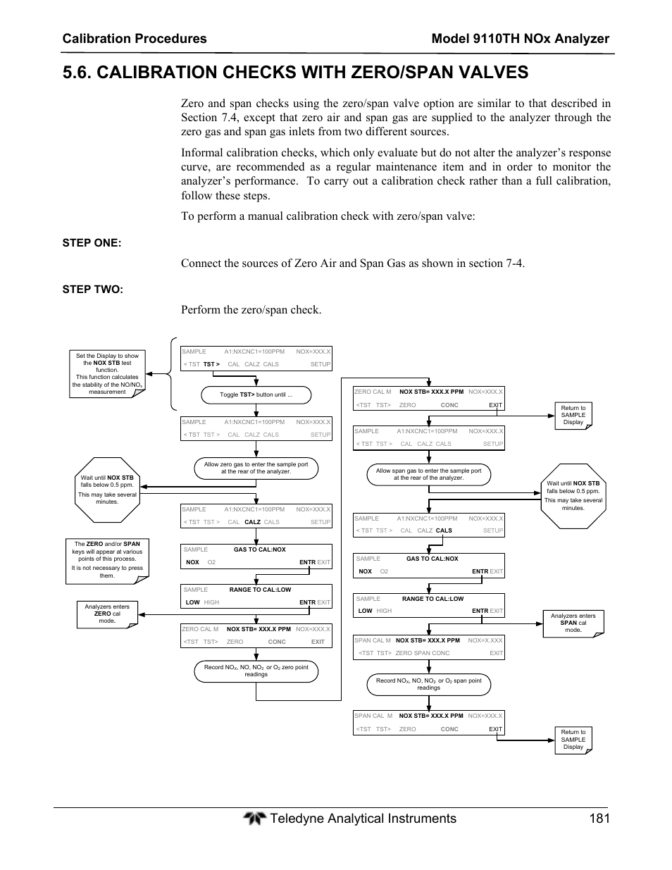 Calibration checks with zero/span valves, Perform the zero/span check, Step one | Step two | Teledyne 9110TH - Nitrogen Oxides Analyzer User Manual | Page 201 / 335