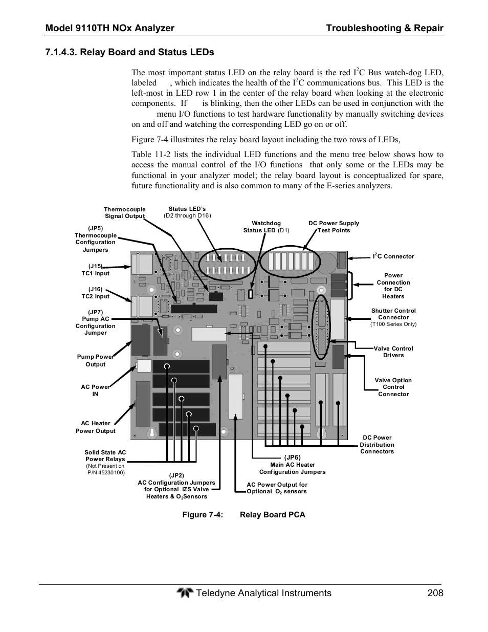 Relay board and status leds | Teledyne 9110TH - Nitrogen Oxides Analyzer User Manual | Page 228 / 335