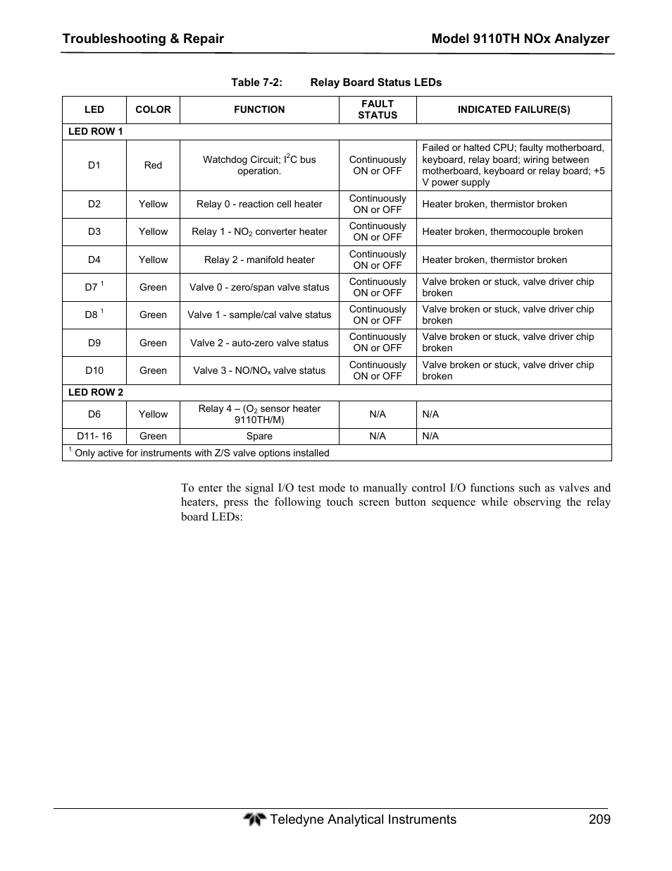 Teledyne 9110TH - Nitrogen Oxides Analyzer User Manual | Page 229 / 335
