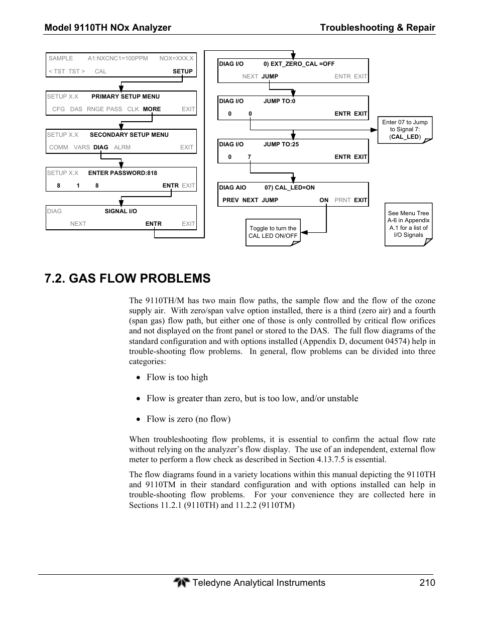 Gas flow problems | Teledyne 9110TH - Nitrogen Oxides Analyzer User Manual | Page 230 / 335