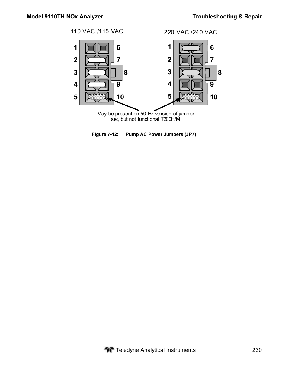 Teledyne 9110TH - Nitrogen Oxides Analyzer User Manual | Page 250 / 335