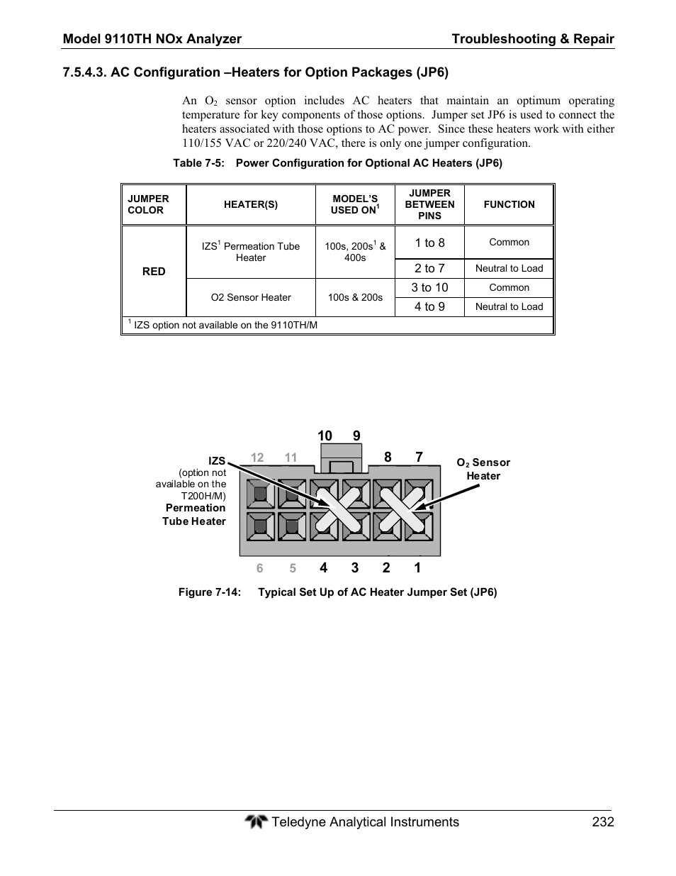 Teledyne 9110TH - Nitrogen Oxides Analyzer User Manual | Page 252 / 335