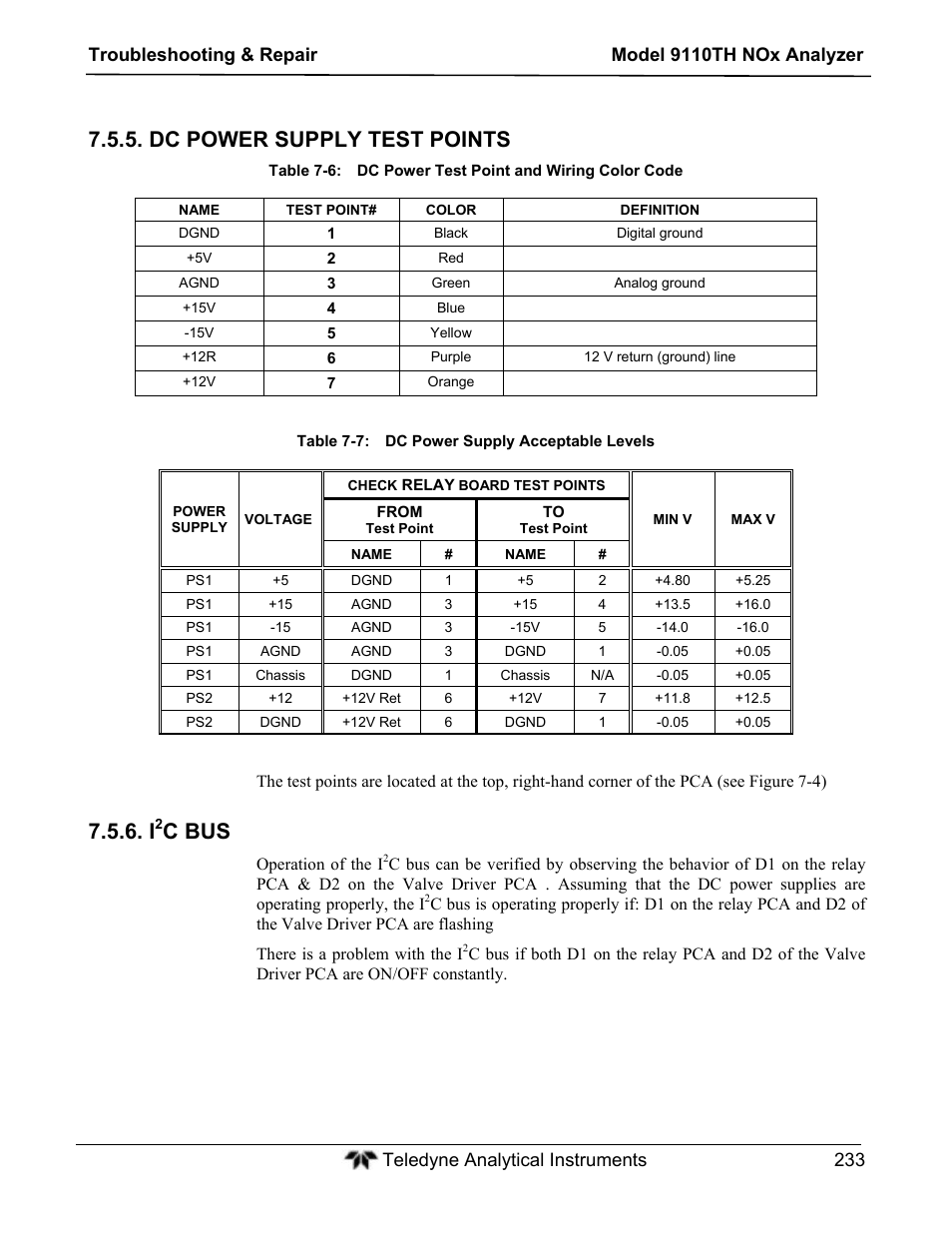 Dc power supply test points, C bus | Teledyne 9110TH - Nitrogen Oxides Analyzer User Manual | Page 253 / 335