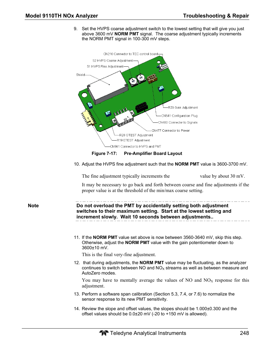Teledyne 9110TH - Nitrogen Oxides Analyzer User Manual | Page 268 / 335