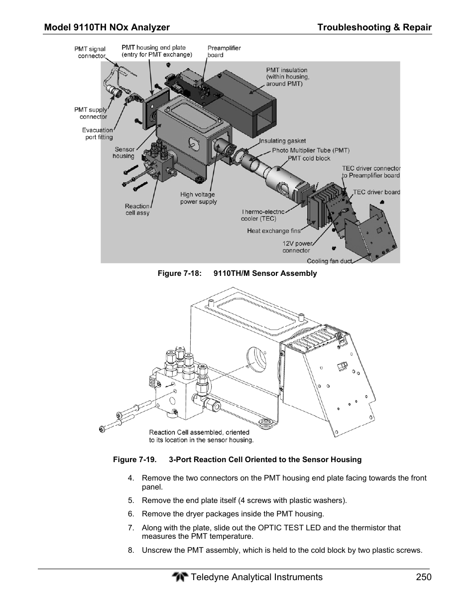 Teledyne 9110TH - Nitrogen Oxides Analyzer User Manual | Page 270 / 335