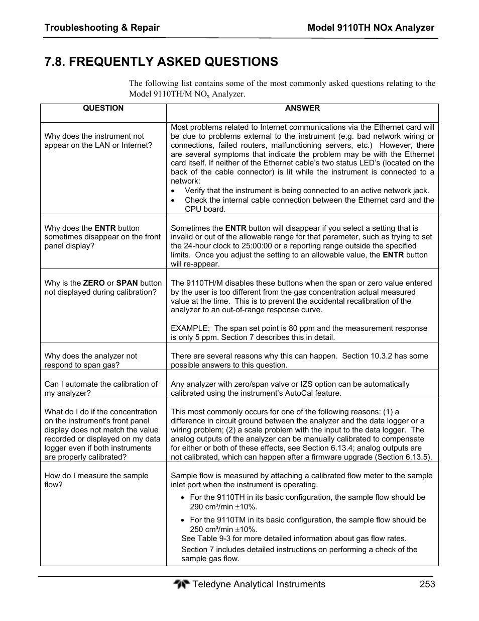 Frequently asked questions | Teledyne 9110TH - Nitrogen Oxides Analyzer User Manual | Page 273 / 335