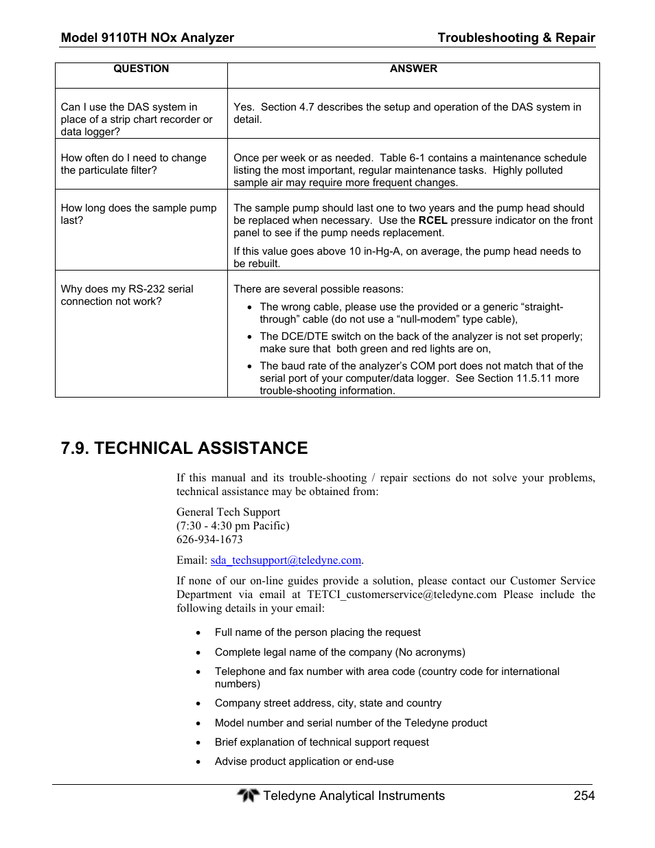Technical assistance | Teledyne 9110TH - Nitrogen Oxides Analyzer User Manual | Page 274 / 335