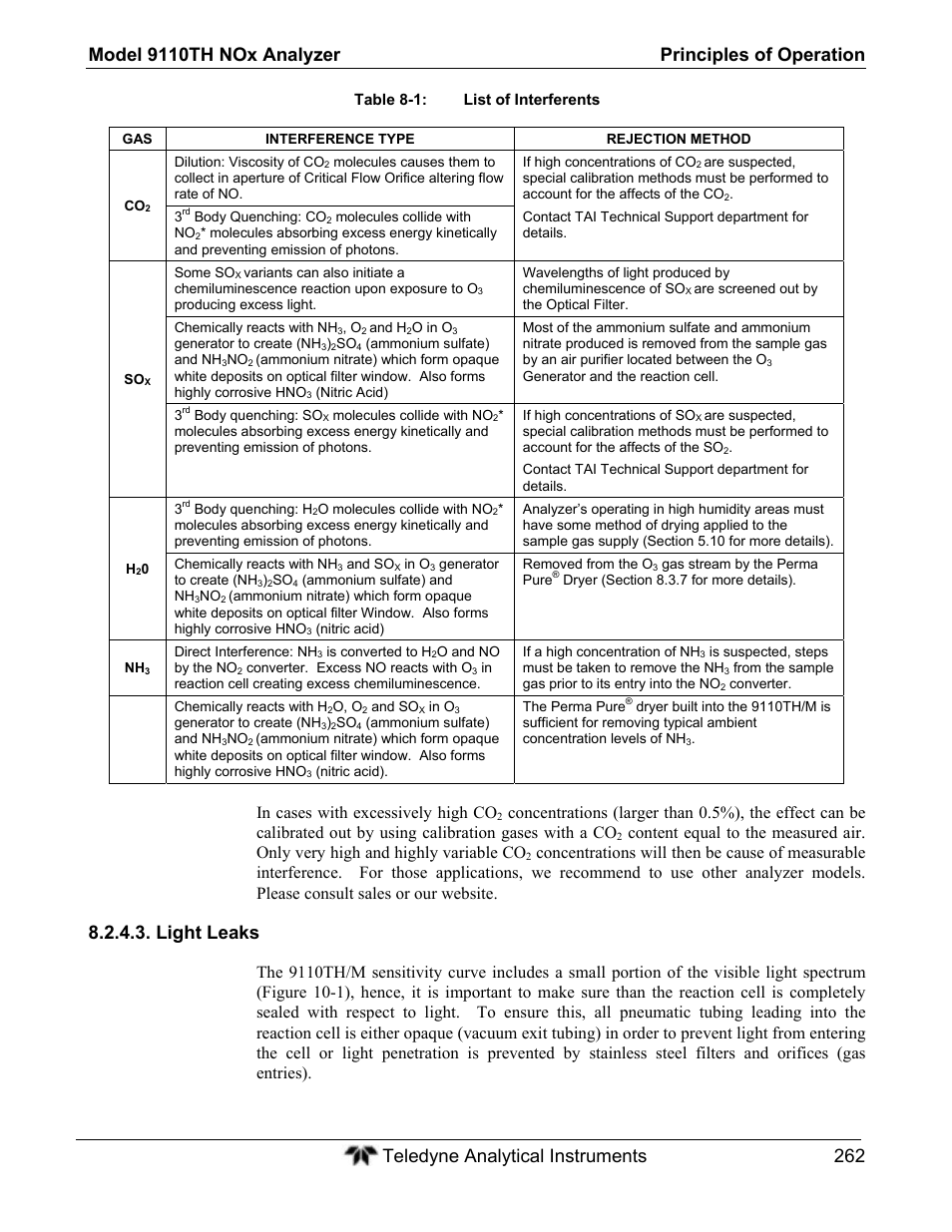 Light leaks | Teledyne 9110TH - Nitrogen Oxides Analyzer User Manual | Page 282 / 335