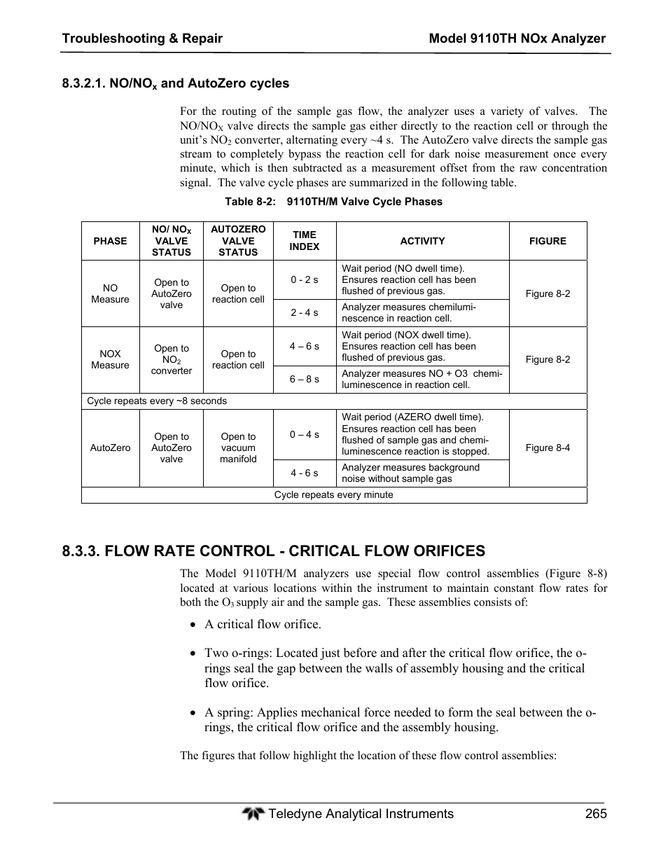 Flow rate control - critical flow orifices | Teledyne 9110TH - Nitrogen Oxides Analyzer User Manual | Page 285 / 335