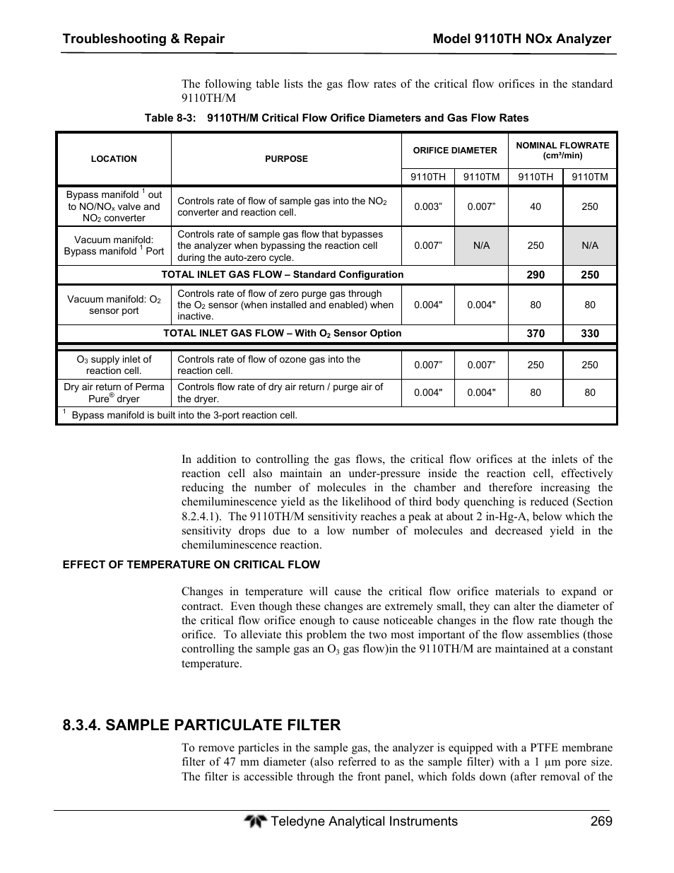 Sample particulate filter | Teledyne 9110TH - Nitrogen Oxides Analyzer User Manual | Page 289 / 335