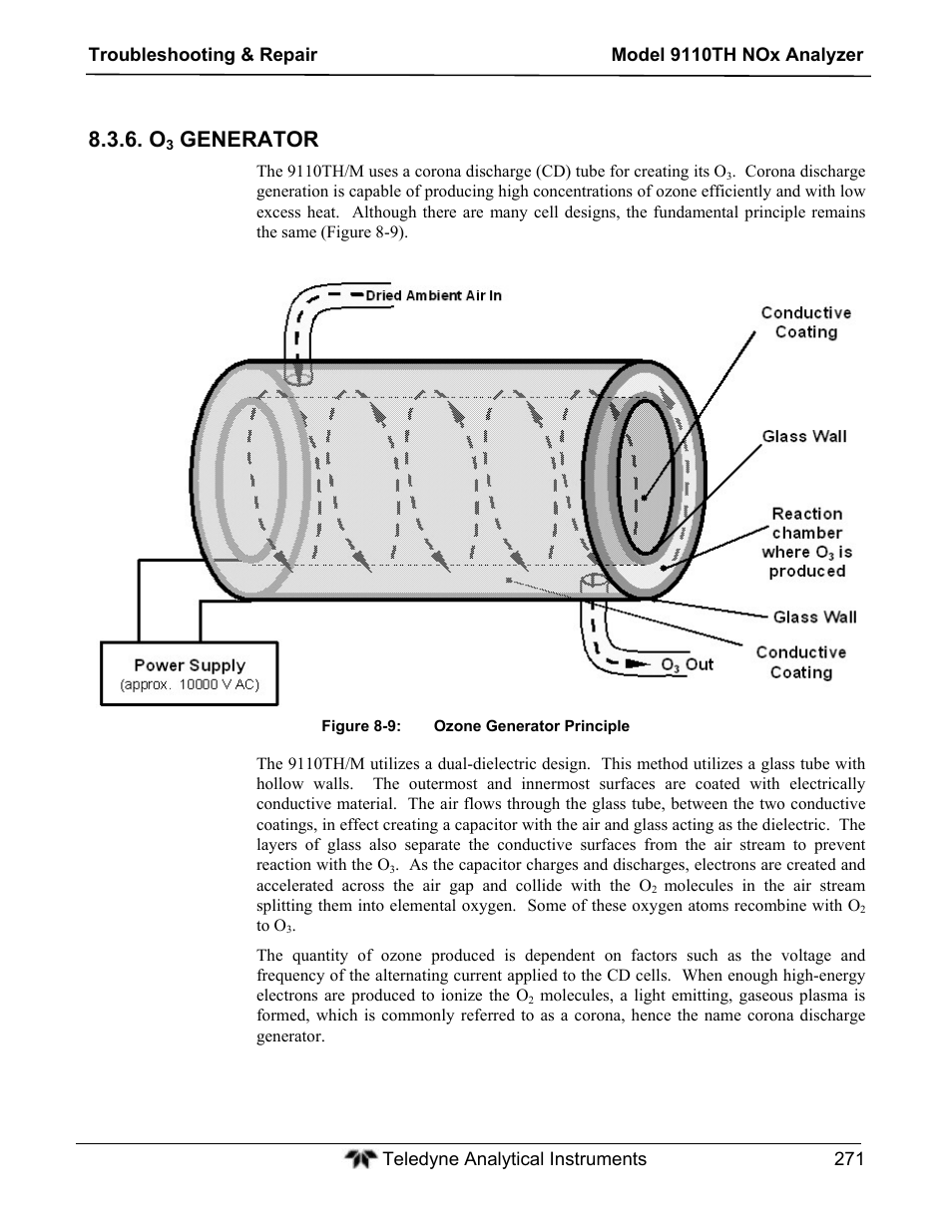Generator | Teledyne 9110TH - Nitrogen Oxides Analyzer User Manual | Page 291 / 335