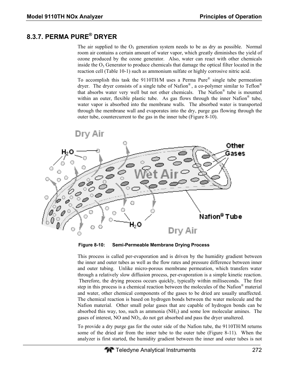Perma pure, Dryer | Teledyne 9110TH - Nitrogen Oxides Analyzer User Manual | Page 292 / 335