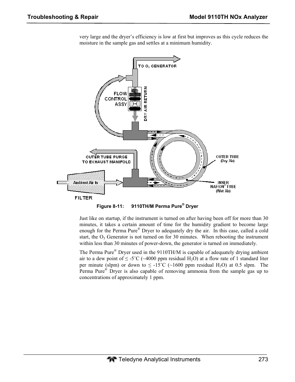 Teledyne 9110TH - Nitrogen Oxides Analyzer User Manual | Page 293 / 335