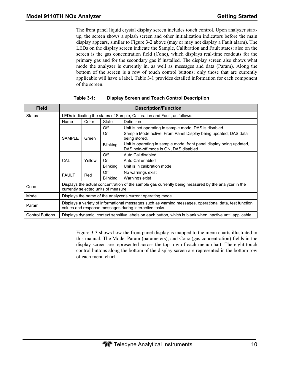 Teledyne 9110TH - Nitrogen Oxides Analyzer User Manual | Page 30 / 335
