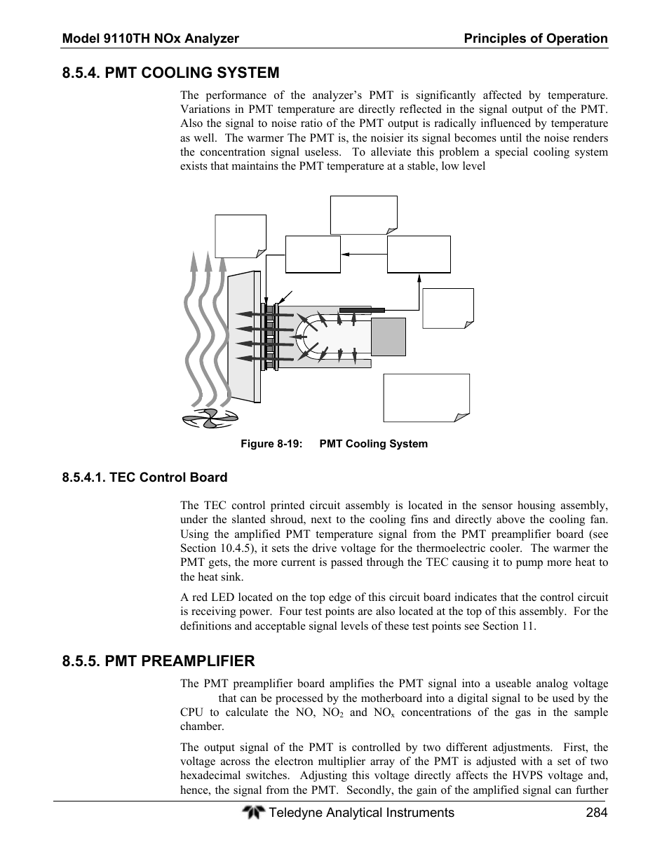 Pmt cooling system, Pmt preamplifier, Tec control board | And no | Teledyne 9110TH - Nitrogen Oxides Analyzer User Manual | Page 304 / 335