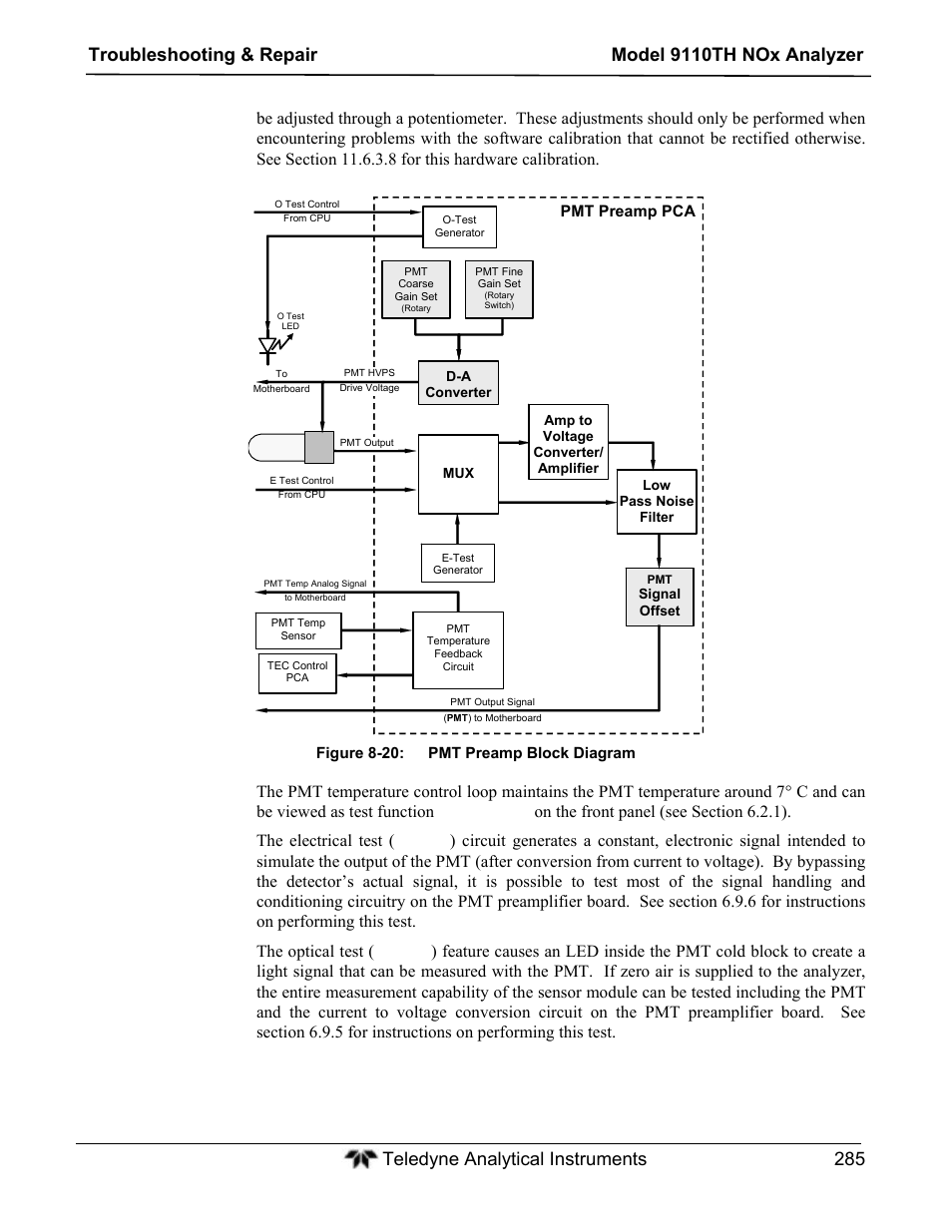 Teledyne 9110TH - Nitrogen Oxides Analyzer User Manual | Page 305 / 335