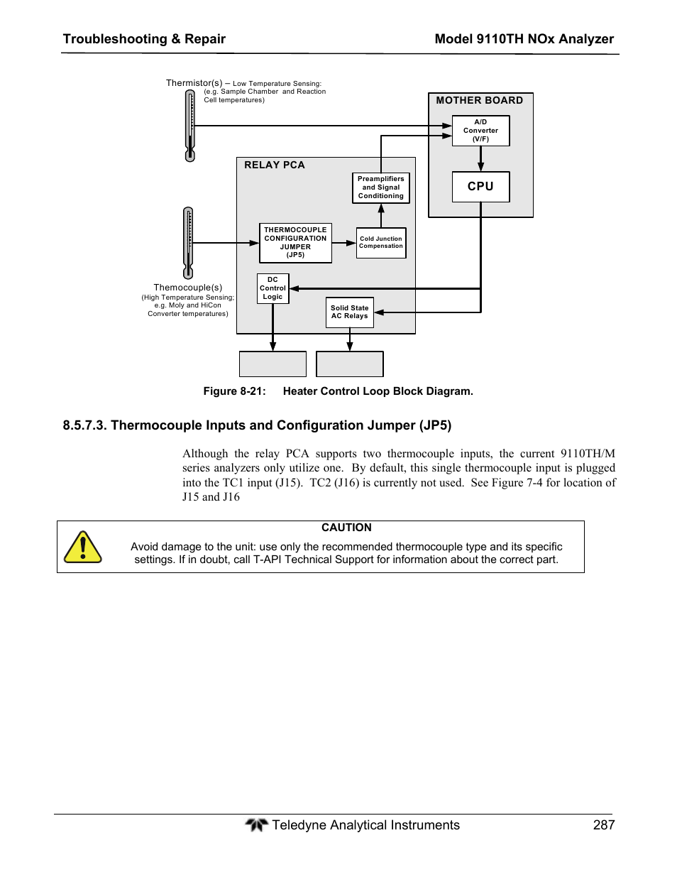 Thermocouple inputs and configuration jumper (jp5) | Teledyne 9110TH - Nitrogen Oxides Analyzer User Manual | Page 307 / 335
