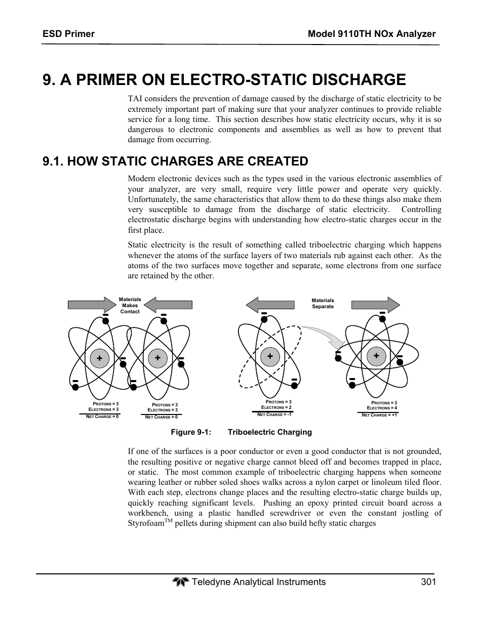 A primer on electro-static discharge, How static charges are created, Figure 9-1: triboelectric charging | Teledyne 9110TH - Nitrogen Oxides Analyzer User Manual | Page 321 / 335