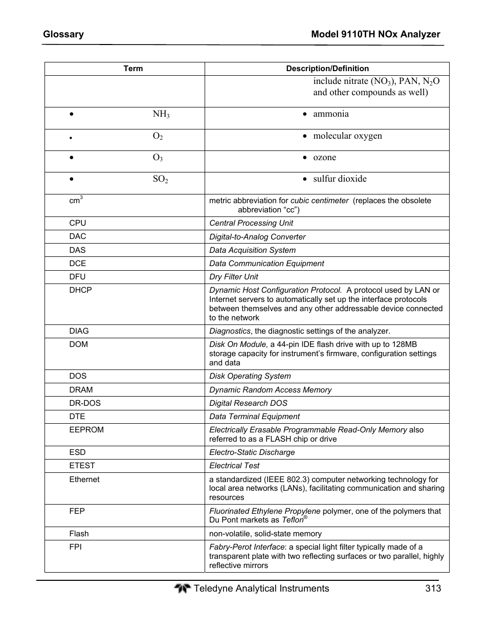 Teledyne 9110TH - Nitrogen Oxides Analyzer User Manual | Page 333 / 335